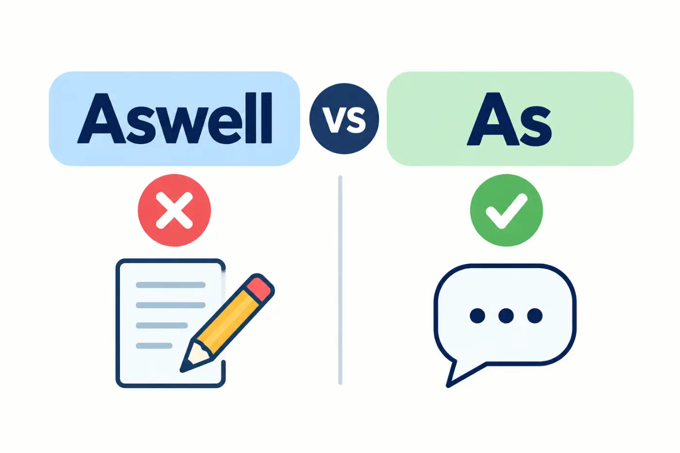 aswell-vs-as