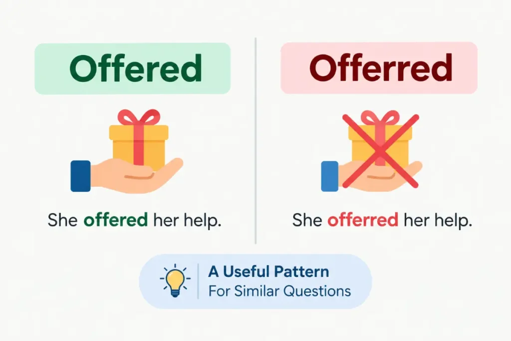 A Useful Pattern For Similar Questions