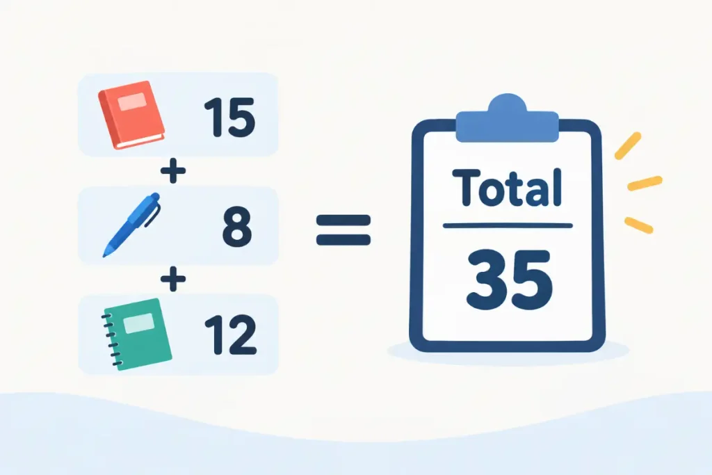 Understanding The Meaning Of Total